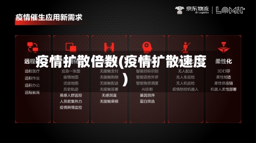 疫情扩散倍数(疫情扩散速度)-第1张图片