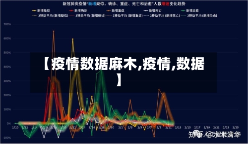 【疫情数据麻木,疫情,数据】-第1张图片