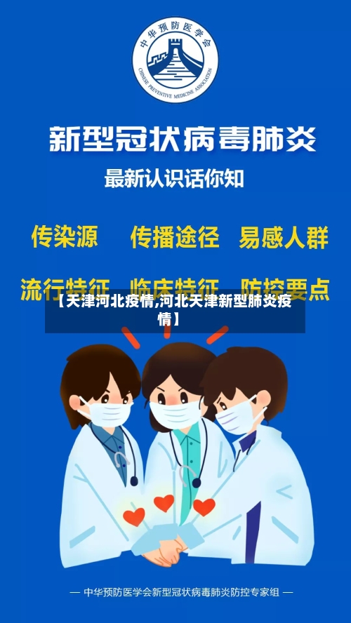 【天津河北疫情,河北天津新型肺炎疫情】-第1张图片