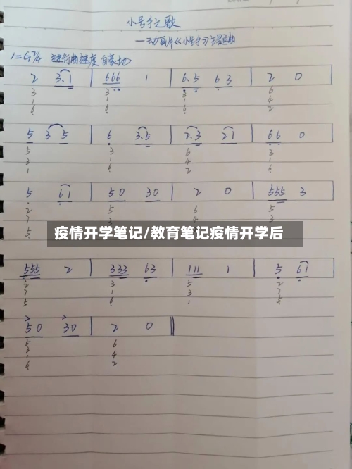 疫情开学笔记/教育笔记疫情开学后-第1张图片