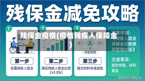残保金疫情(疫情残疾人保障金)-第2张图片