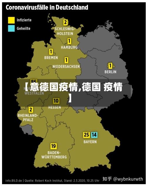 【意德国疫情,德国 疫情】-第1张图片