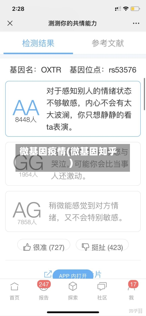 微基因疫情(微基因知乎)-第1张图片