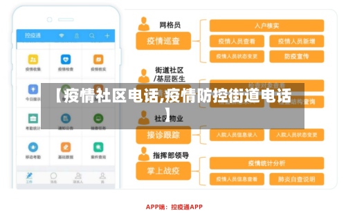 【疫情社区电话,疫情防控街道电话】-第1张图片