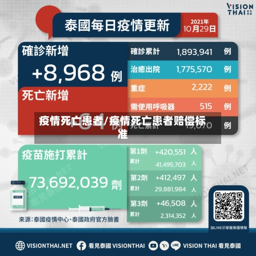 疫情死亡患者/疫情死亡患者赔偿标准-第1张图片