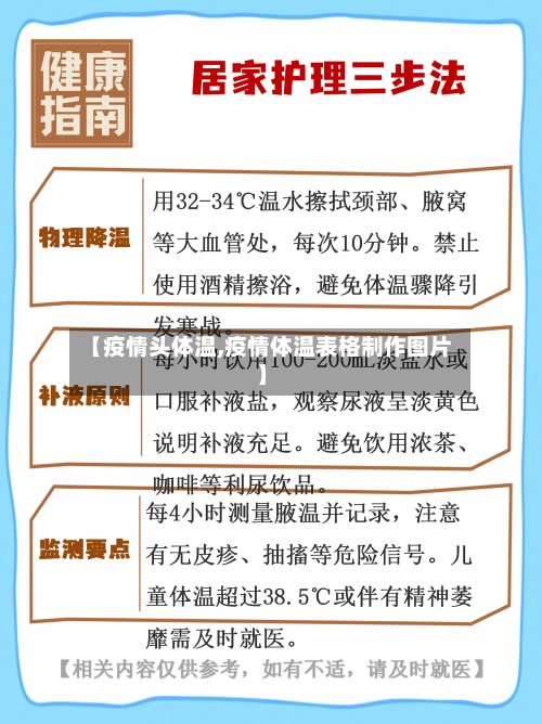 【疫情头体温,疫情体温表格制作图片】-第1张图片