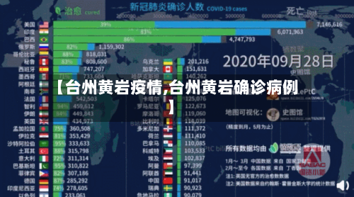 【台州黄岩疫情,台州黄岩确诊病例】-第2张图片