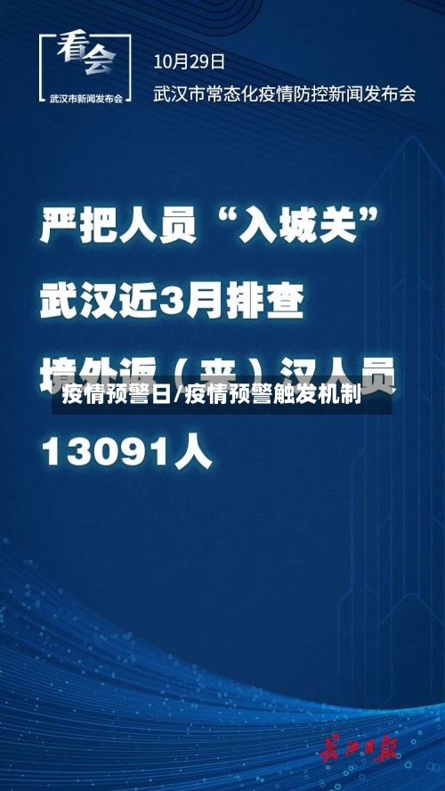 疫情预警日/疫情预警触发机制-第1张图片