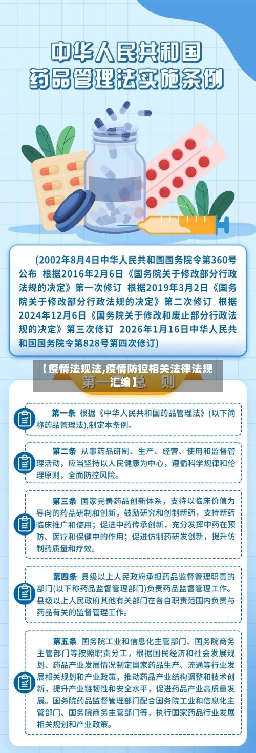 【疫情法规法,疫情防控相关法律法规汇编】-第1张图片