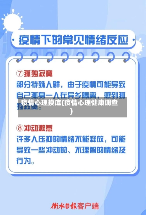 疫情心理摸底(疫情心理健康调查)-第2张图片