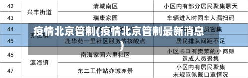 疫情北京管制(疫情北京管制最新消息)-第2张图片