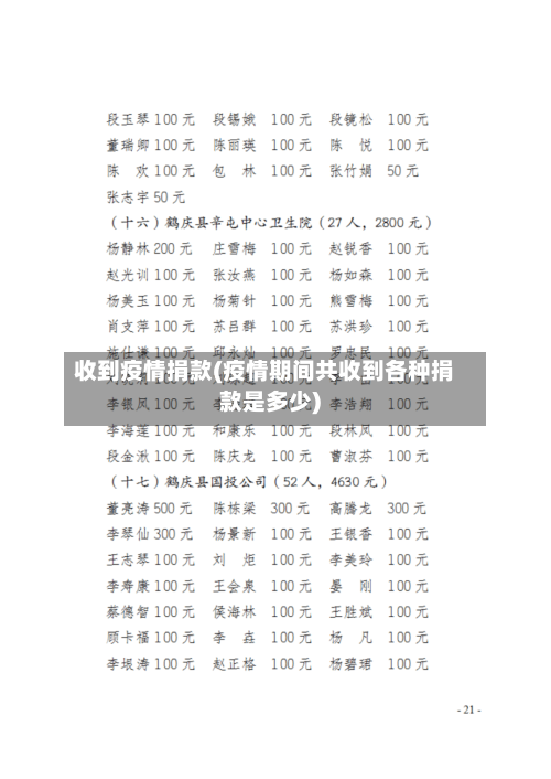 收到疫情捐款(疫情期间共收到各种捐款是多少)-第1张图片