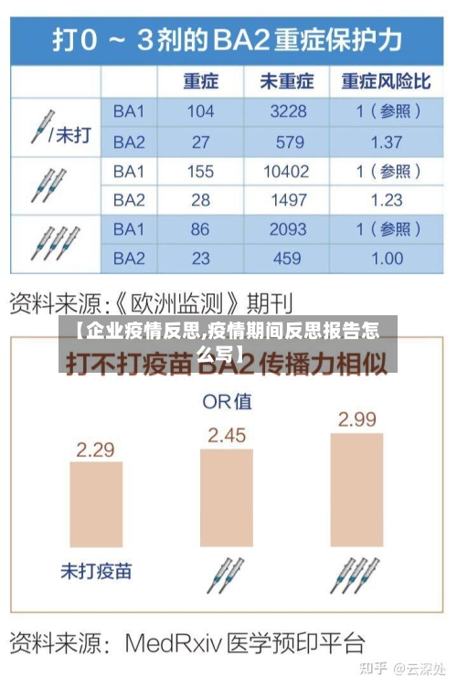 【企业疫情反思,疫情期间反思报告怎么写】-第1张图片
