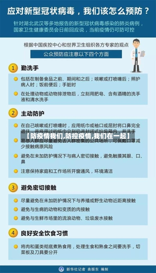 【防疫情我们,防控疫情,我们在一起】-第1张图片