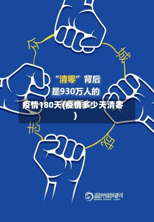 疫情180天(疫情多少天清零)-第1张图片