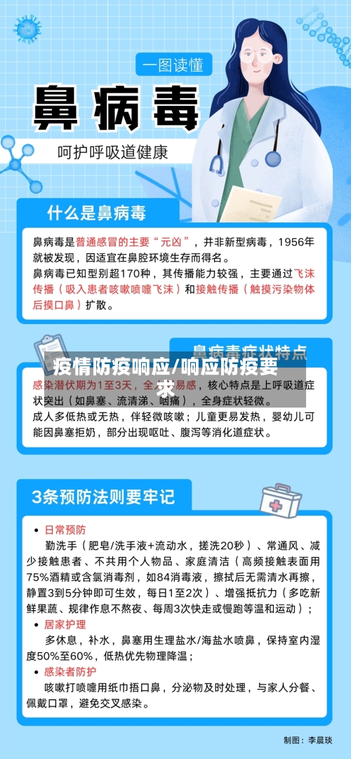 疫情防疫响应/响应防疫要求-第3张图片