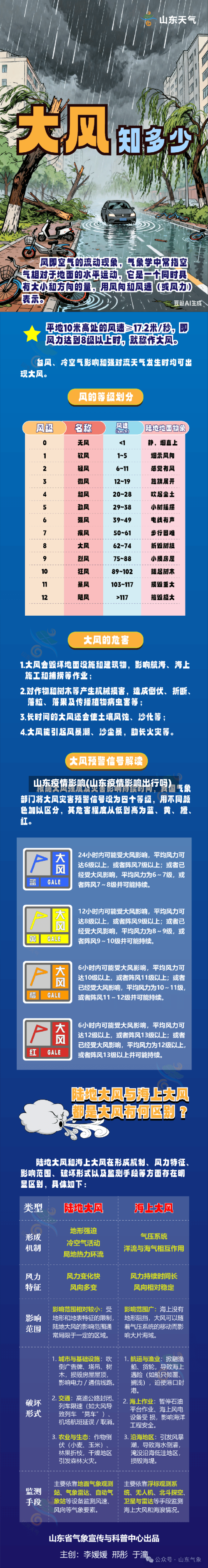 山东疫情影响(山东疫情影响出行吗)-第1张图片