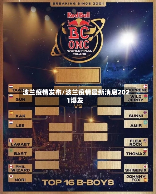 波兰疫情发布/波兰疫情最新消息2021爆发-第3张图片