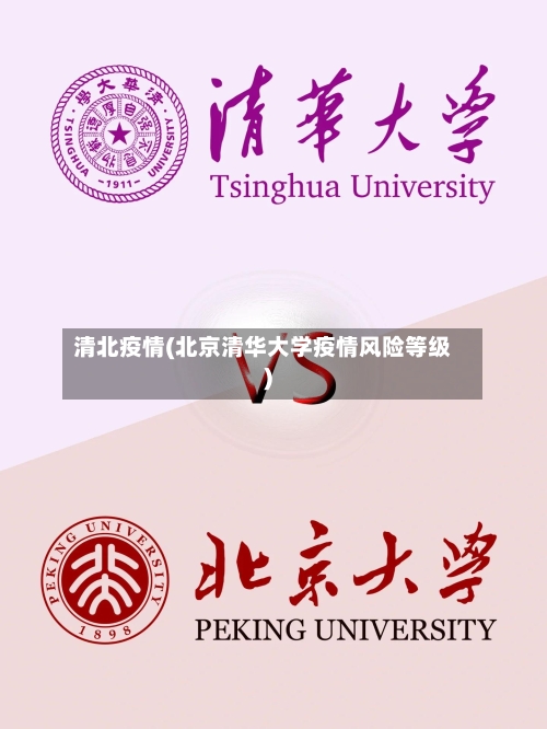 清北疫情(北京清华大学疫情风险等级)-第2张图片