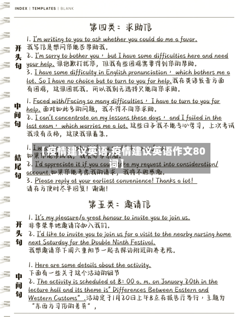 【疫情建议英语,疫情建议英语作文80词】-第1张图片