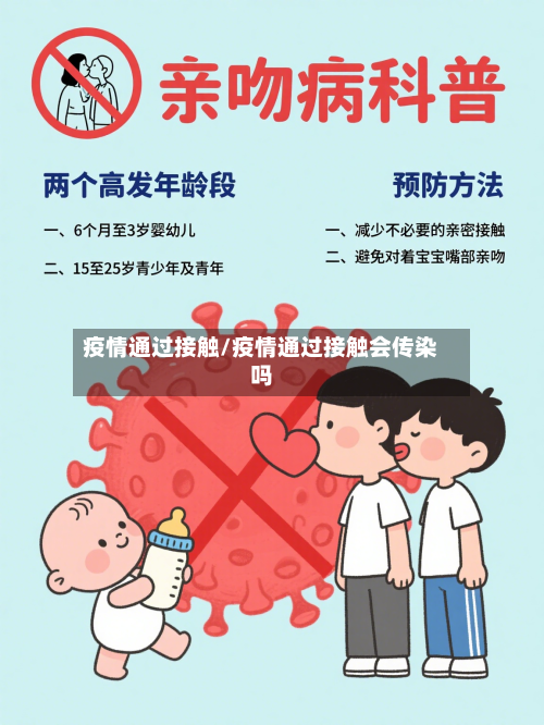 疫情通过接触/疫情通过接触会传染吗-第1张图片