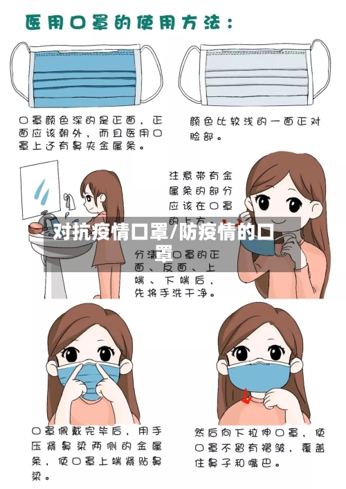 对抗疫情口罩/防疫情的口罩-第3张图片