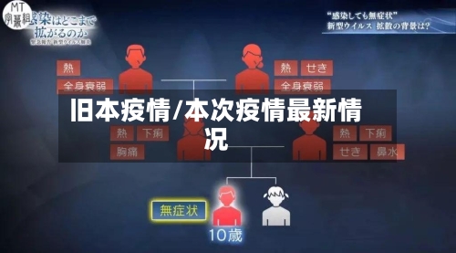 旧本疫情/本次疫情最新情况-第1张图片